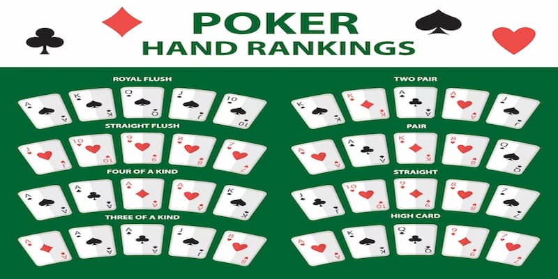 Bỏ túi cách chơi Poker MU88 cho người mới bắt đầu